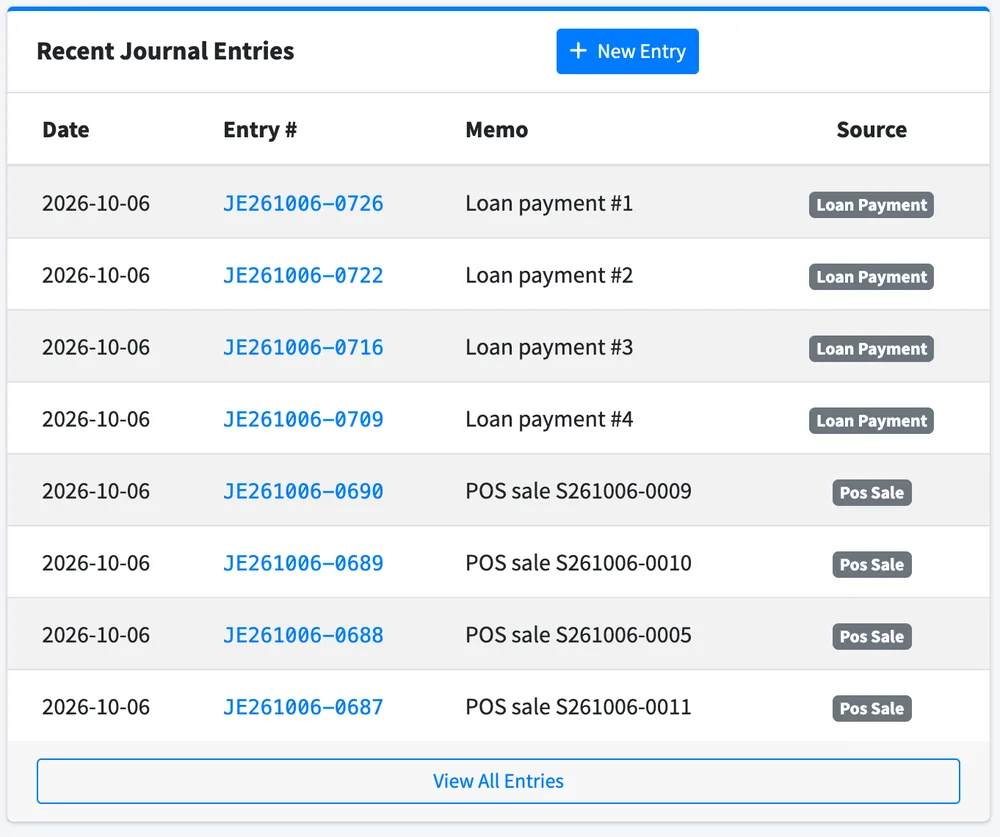Recent journal entries: point-of-sale sales and loan payments, each posted automatically with its source